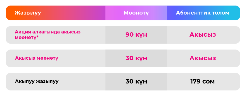 Яндекс 30 дней_840x330 kg.png Яндекс 30 дней_840x330 kg.png